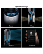 Dyson HP11 Hot & Cool Purifier - White Model Features