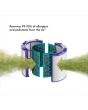 Dyson TP04 Pure Cool Tower Air Purifier