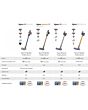 Dyson V11ABSOLUTEPLUS Cordless Vacuum Cleaner 60 Minute Run Time
