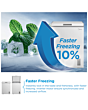 Midea MDRC211FZE01 143L Static Chest Freezer White