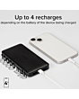 SBS TTBB10000FASTK 10.000 Power Bank