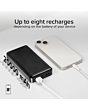 SBS TTBB20000FASTK Fast Charge Powerbank: 20,000 Mah, 2 Usbs