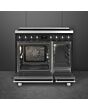Smeg C92IPMB2 85.3Cm Electric Rangecooker With Double Oven And Induction Hob - Matte Black