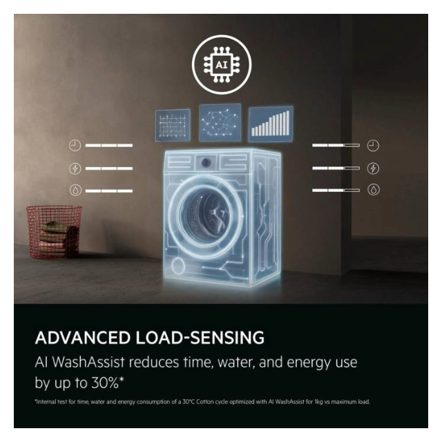 Aeg LFED61844B 8Kg 1400 Spin Washing Machine