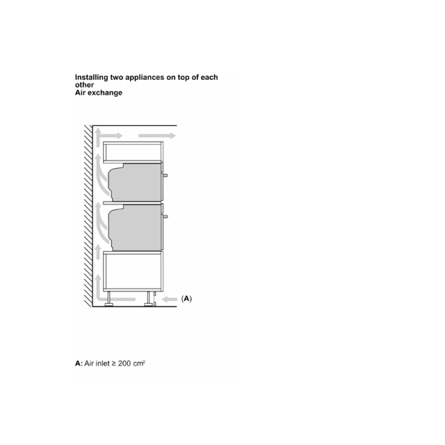 Bosch CMG7241B1B Electronic, 16 functions, inc. MW & MW Combinations, Digital Control Ring with TFT 