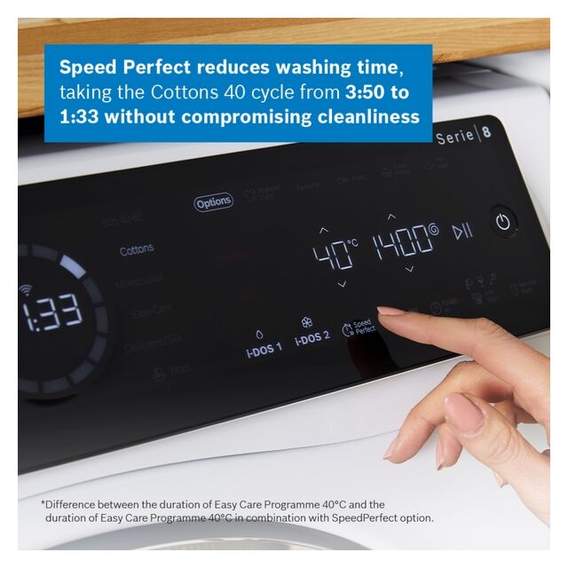 Bosch WNC25410GB Capacity 10.5kg/ 6kg, 1400rpm, i-DOS, Home Connect