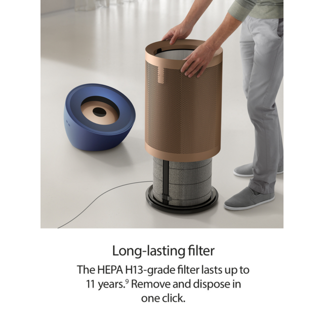 Dyson BP04 Air Purifier Fan Prussian Blue Gold