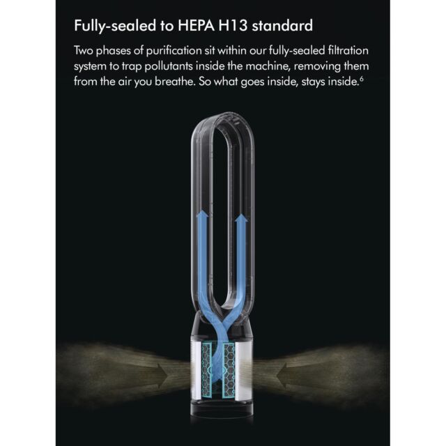 Dyson TP11KIT Cool PC1 Purifier with 360 Glass HEPA+Carbon Filter - White