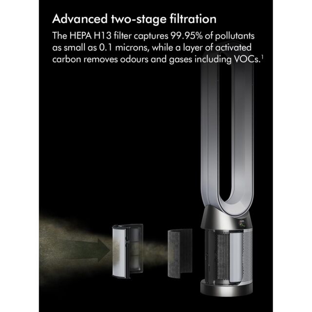Dyson TP11KIT Cool PC1 Purifier with 360 Glass HEPA+Carbon Filter - White