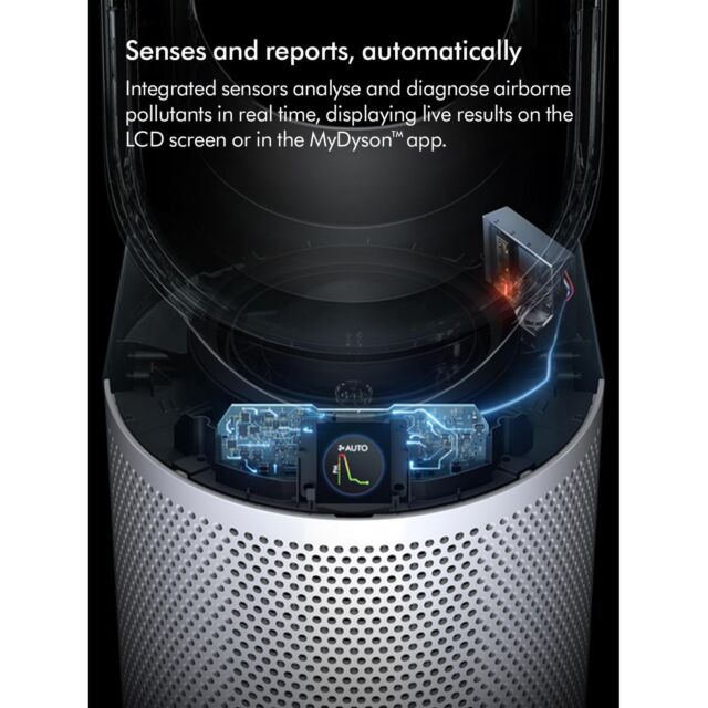 Dyson TP11KIT Cool PC1 Purifier with 360 Glass HEPA+Carbon Filter - White