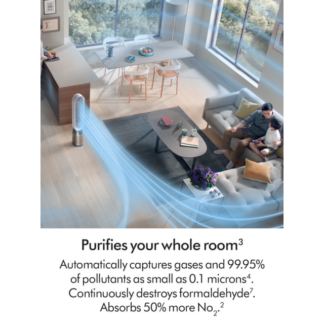 Dyson TP12 544535-01 Purifier Fan White and Gold