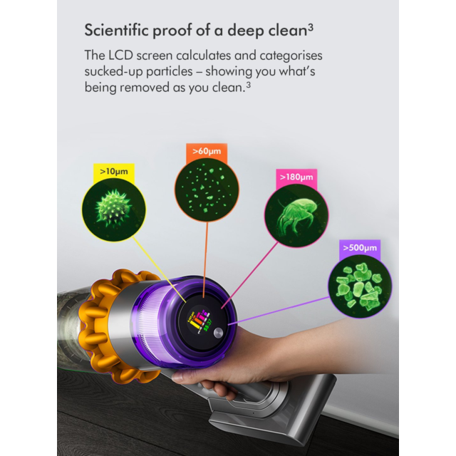 Dyson V15-2024 Cordless Vacuum - 60 Minutes Run Time - Yellow/Nickel