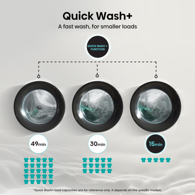 Hisense WF3S1043BW3 10.5Kg 1400 Spin Washing Machine - White
