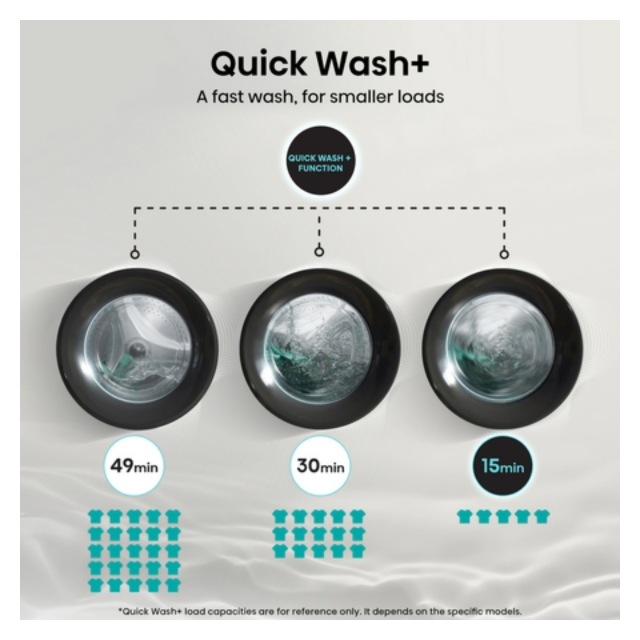 Hisense WF3S1243BW3 12Kg 1400 Spin, Steam Washing Machine - White