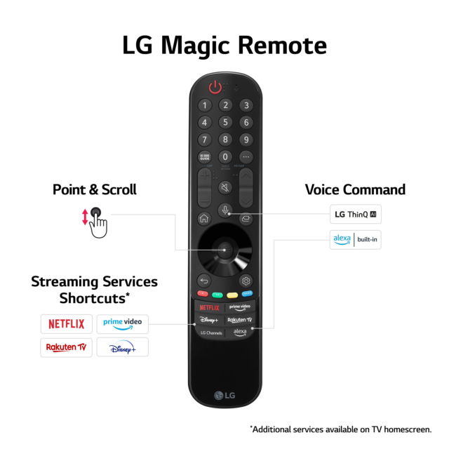 Lg 55QNED816RE_AEK 55inch 4K Smart QNED TV