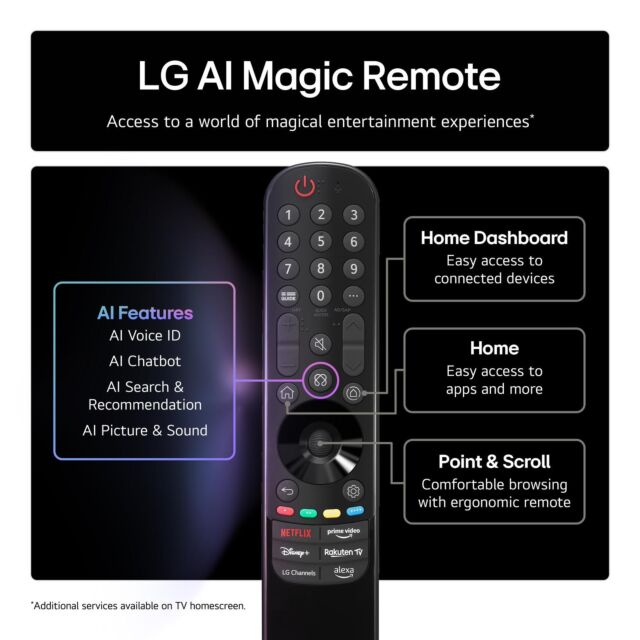 LG 55QNED84A6C.AEK 55inch 4K Ultra HD QNED Smart TV