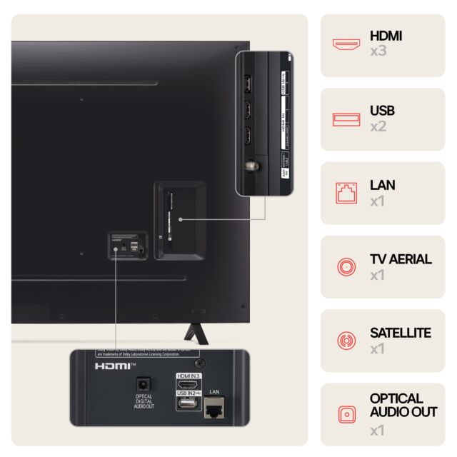 Lg 75NANO81T6A.AEK 75inch 4K NanoCell Smart TV