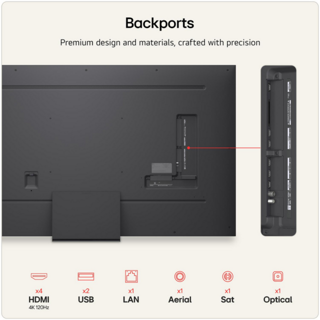 LG 75QNED87B6A.AEK 75inch 4K QNED evo Smart TV