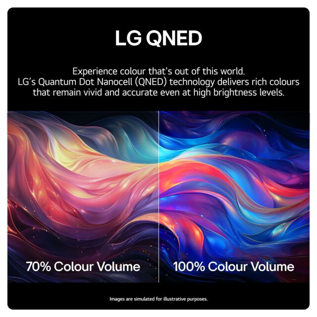 LG 75QNED91T6A.AEK  75inch 4K Smart TV - Ashed Blue