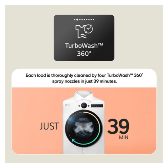 Lg F4X5011TWB Series 5 AI Direct Drive™ 11 kg 1400 Spin Washing Machine - White -        A-40% Rated