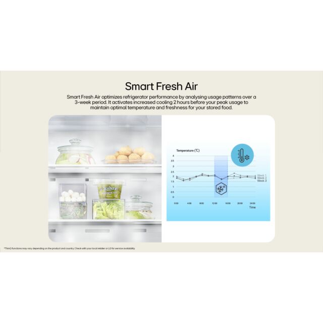 LG GSVV80PYLL 91.3cm 50/50 Frost Free American Fridge Freezer - Prime Silver