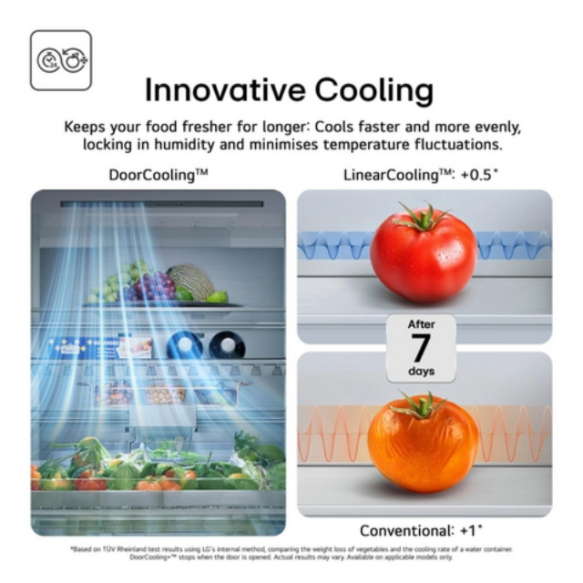 Lg GSXE90EVAD Instaview™ Side-By-Side Refrigerator, Essence Black Steel