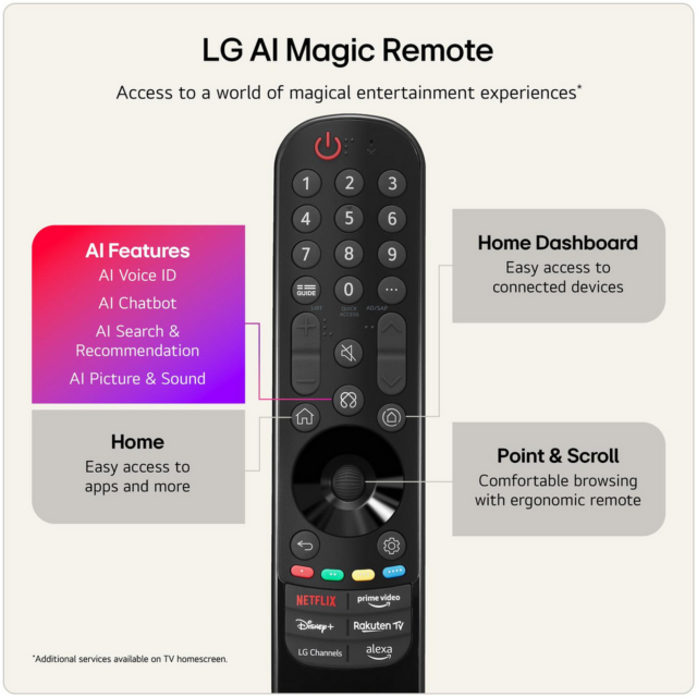 LG OLED48G66LS.AEK 48inch 4K OLED evo AI Smart TV