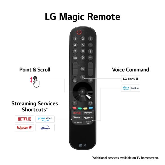 Lg OLED65G46LS.AEK 65inch 4K OLED EVO Smart TV