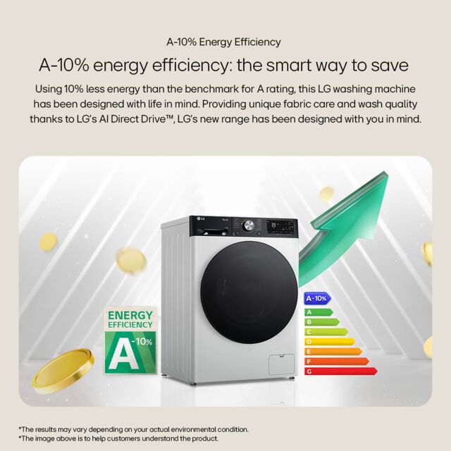 Lg WT1210BBTN1, 12kg / 10kg LG WashTower | DUAL Inverter Heat Pump™ TurboWash™360, Platinum Black