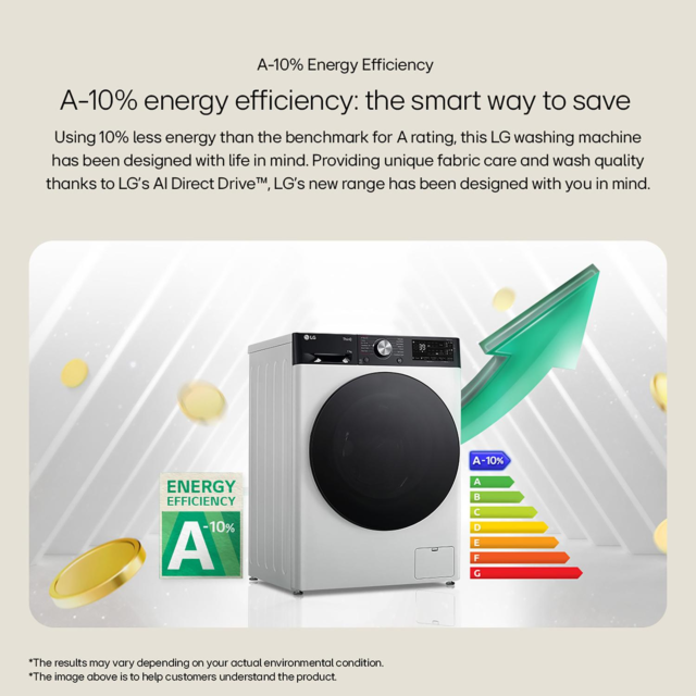 LG WT1210BBTN1 Washer Dryer - 12kg Model
