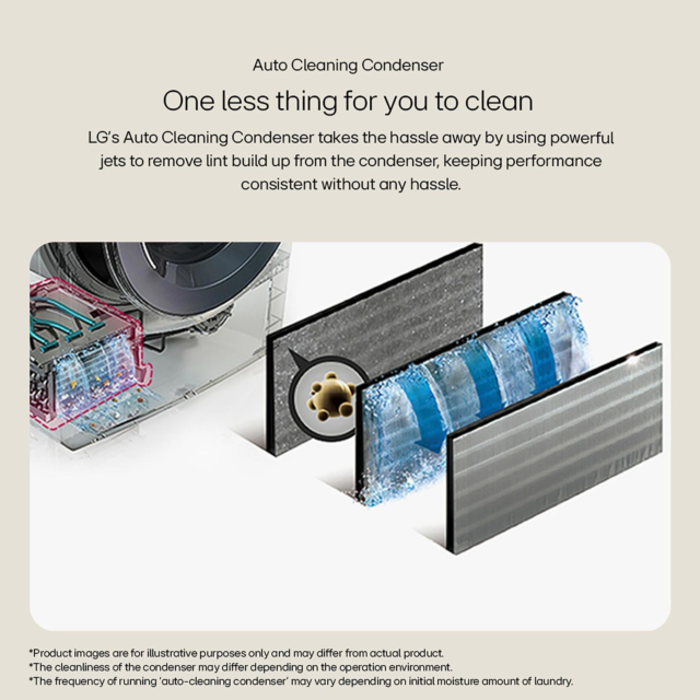 LG WT1210BBTN1 Washer Dryer - 12kg Model