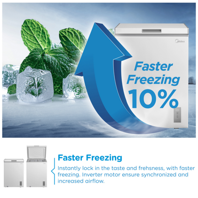 Midea MDRC211FZE01 143L Static Chest Freezer White