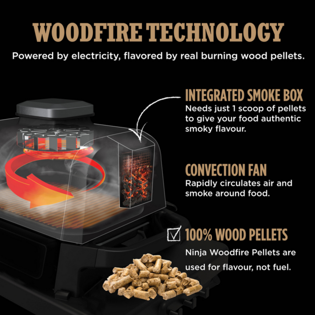Ninja OG703UK Electric Woodfire BBQ Grill & Smoker