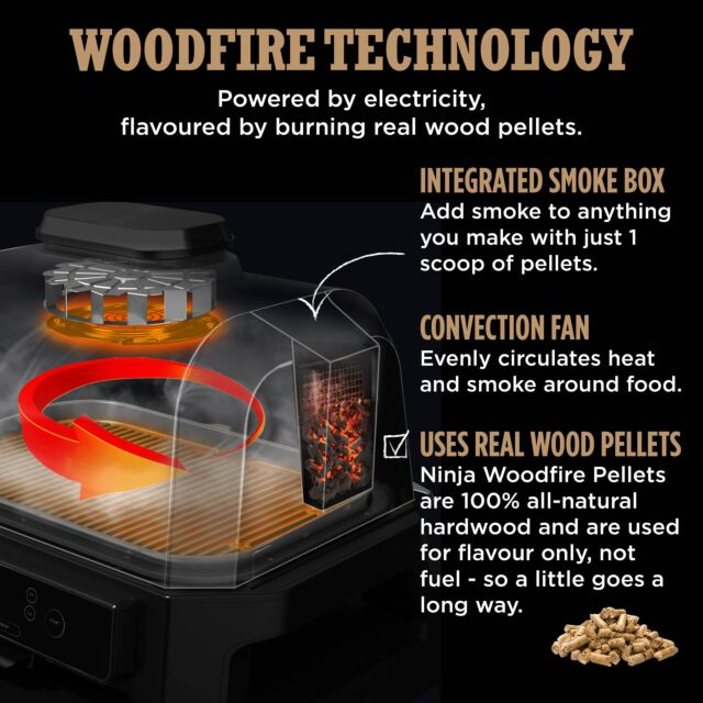 Ninja OG901UKACCKIT Woodfire Grill & Smoker + Accessories Bundle