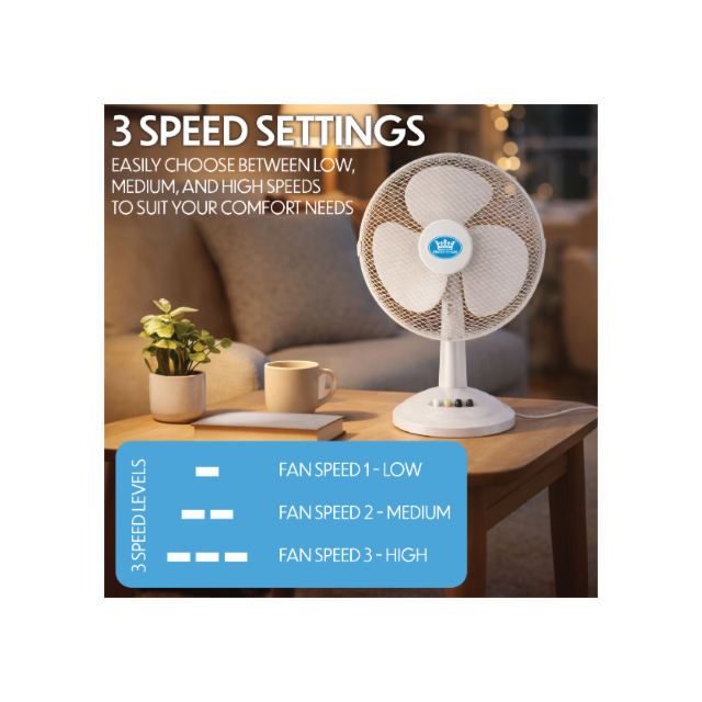 Premair HG01642 12inch Desk Fan In White 