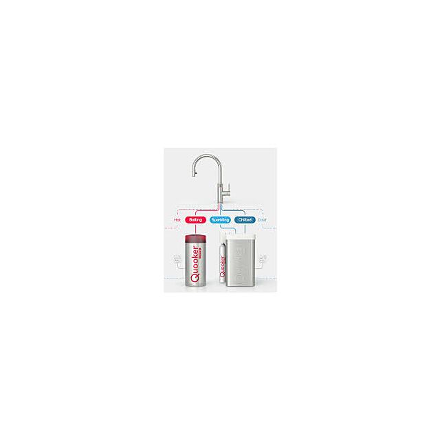 Quooker CUBE Sparkling Water Tank For Quooker Hot Taps