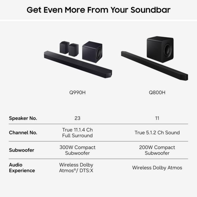 Samsung HW-Q800H 5.1.2ch Soundbar with Subwoofer Black