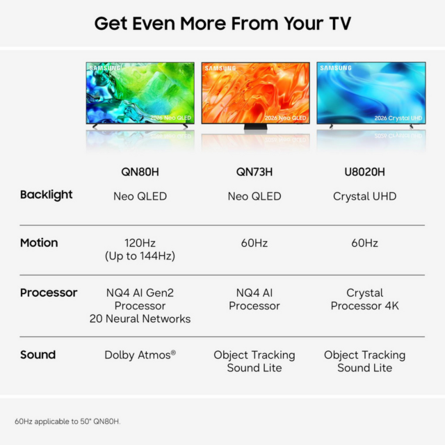 Samsung QE55QN80HAUXXU 55inch 4K Neo QLED Smart TV
