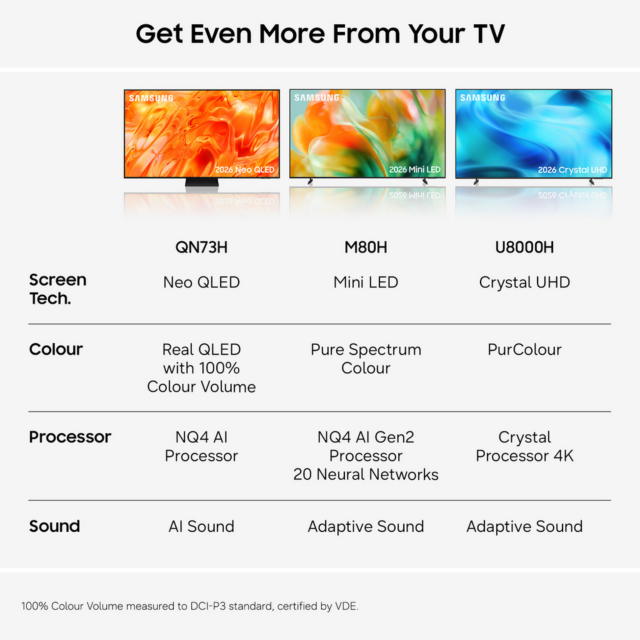 Samsung QE65QN73HAUXXU 65inch 4K Neo QLED AI Smart TV