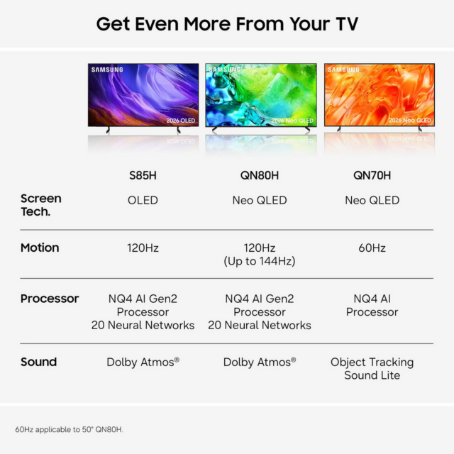 Samsung QE85QN80HAUXXU 85inch 4K Neo QLED Smart TV
