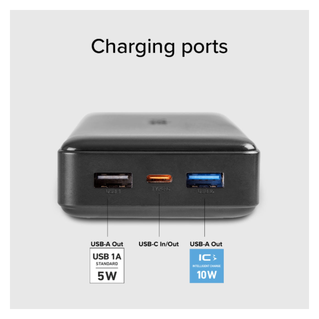 SBS TTBB20000FASTK Fast Charge Powerbank: 20,000 Mah, 2 Usbs