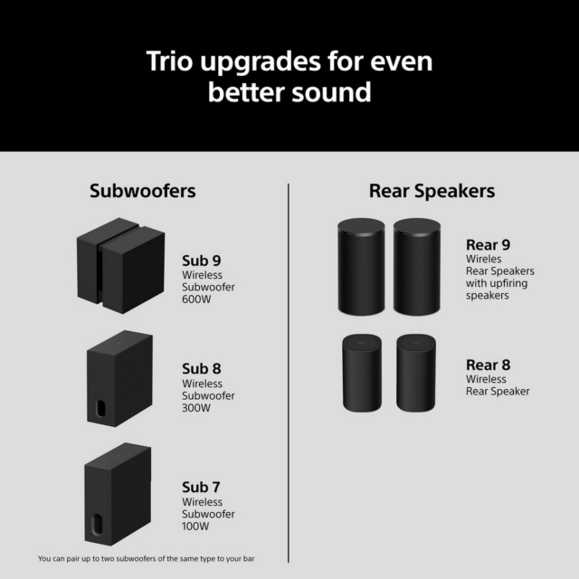 Sony BRAVIA 5.1 to 7.1ch Theatre Trio with Dolby Atmos