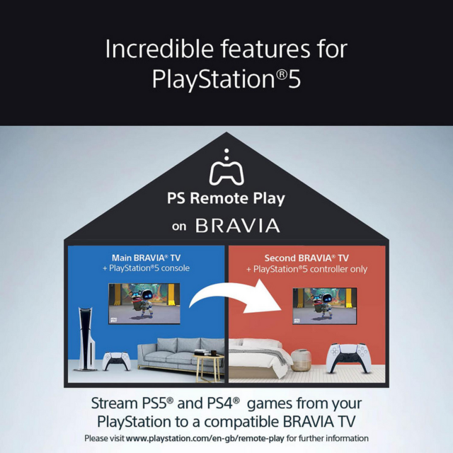 Sony K50S25M2PB.UKA 50-inch 4K BRAVIA Google TV