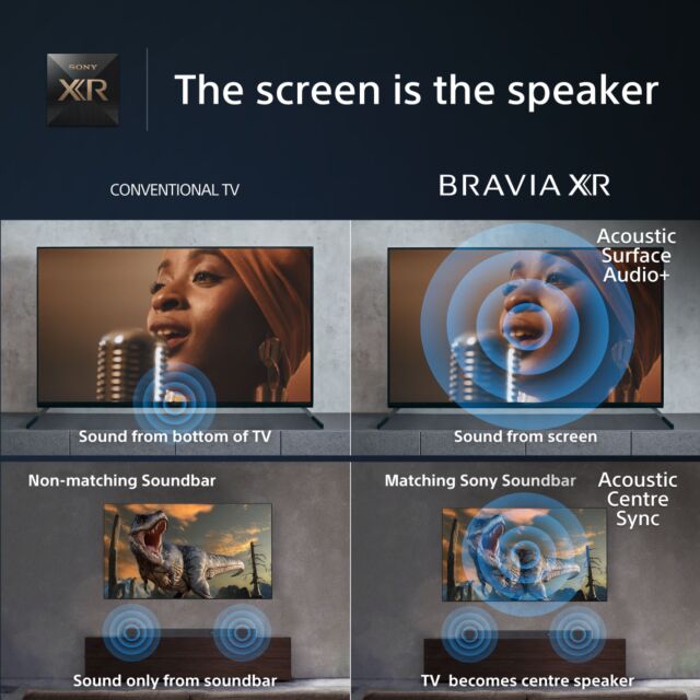 Sony XR65A95LU 65inch4K UHD HDR Google Smart TV