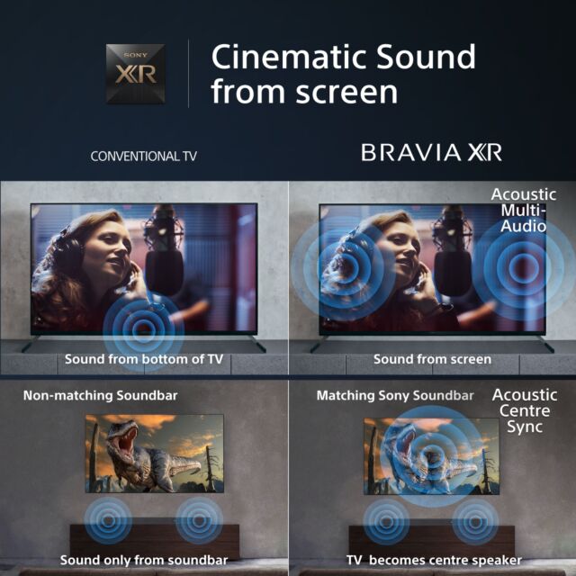 Sony XR65X90LU 65inch 4K HDR Google Smart TV
