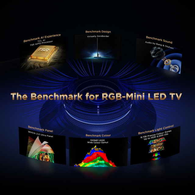 TCL 85RM9L-UK 85 inch 4K Ultra HD Mini LED TV