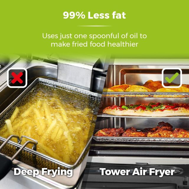 Tower T17051BLK Air Fryer Large Capacity 14.5 Litre With Rotisserie